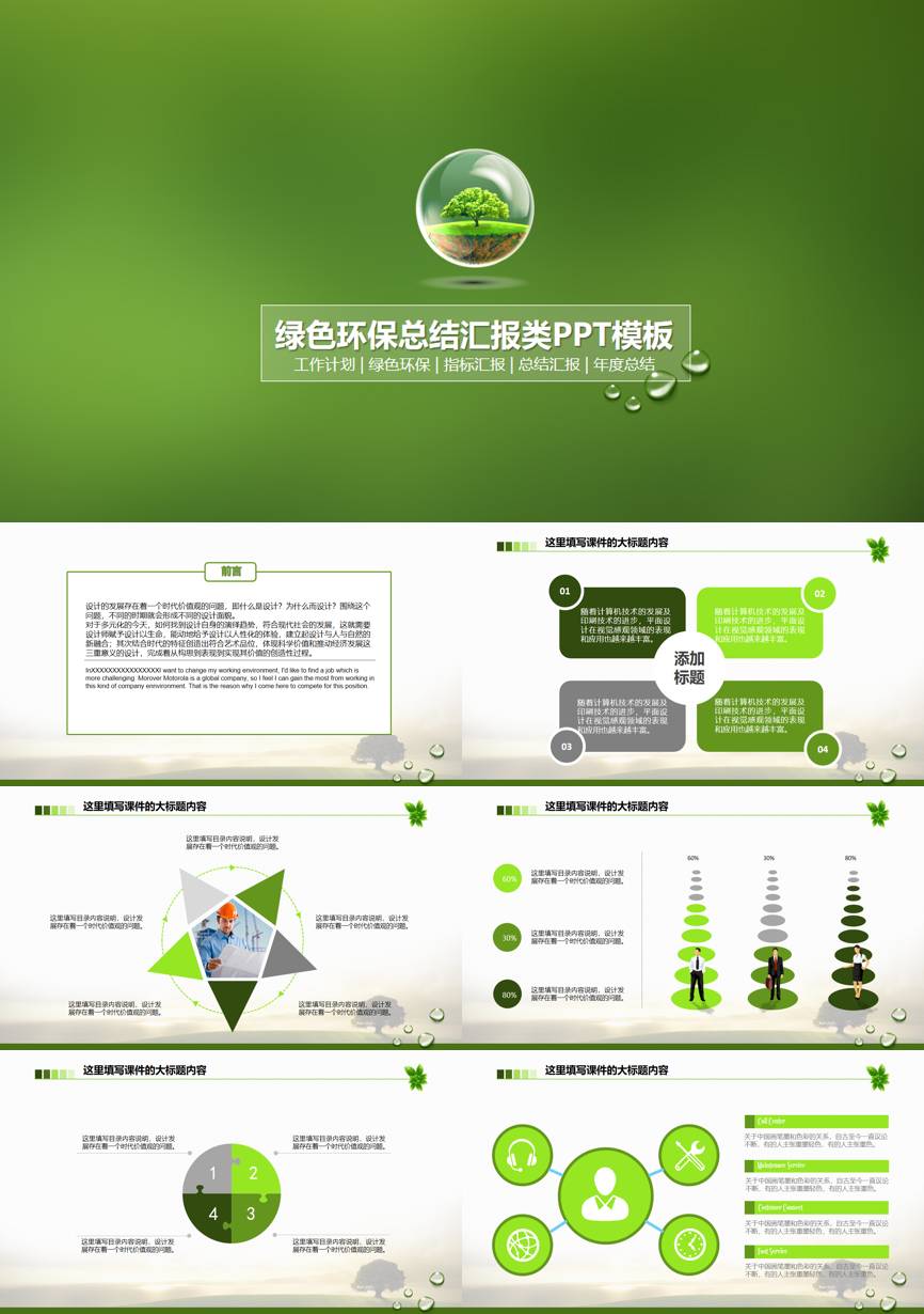 年终总结汇报 (258)年终总结PPT模板